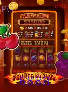 FruitNovaSuper: Descubra o Novo Fenômeno dos Jogos